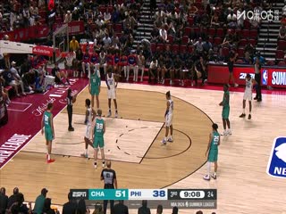 NBA夏季联赛 黄蜂VS76人 20250713高清海报