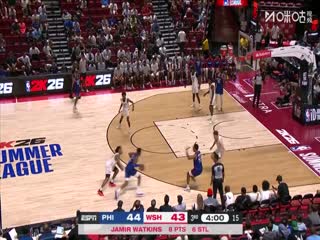 NBA夏季联赛 76人VS奇才 20250716高清海报