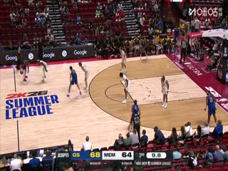 NBA夏季联赛 勇士VS灰熊 20250716高清海报