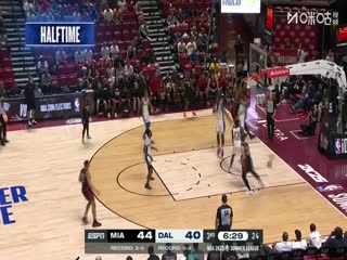 NBA夏季联赛 步行者VS雷霆 20250713高清海报