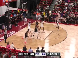 NBA夏季联赛 开拓者VS太阳 20250720高清海报