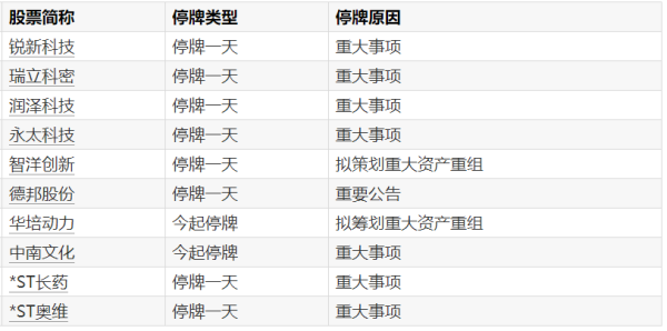 孚日股份：2025年净利润同比增长23.16% 拟10派3元